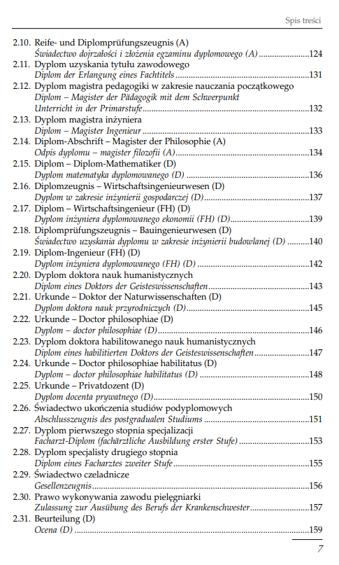 jak sporzadzać tlumaczenia poświadczone spis tresci antykwariat ksiazki Szczecin